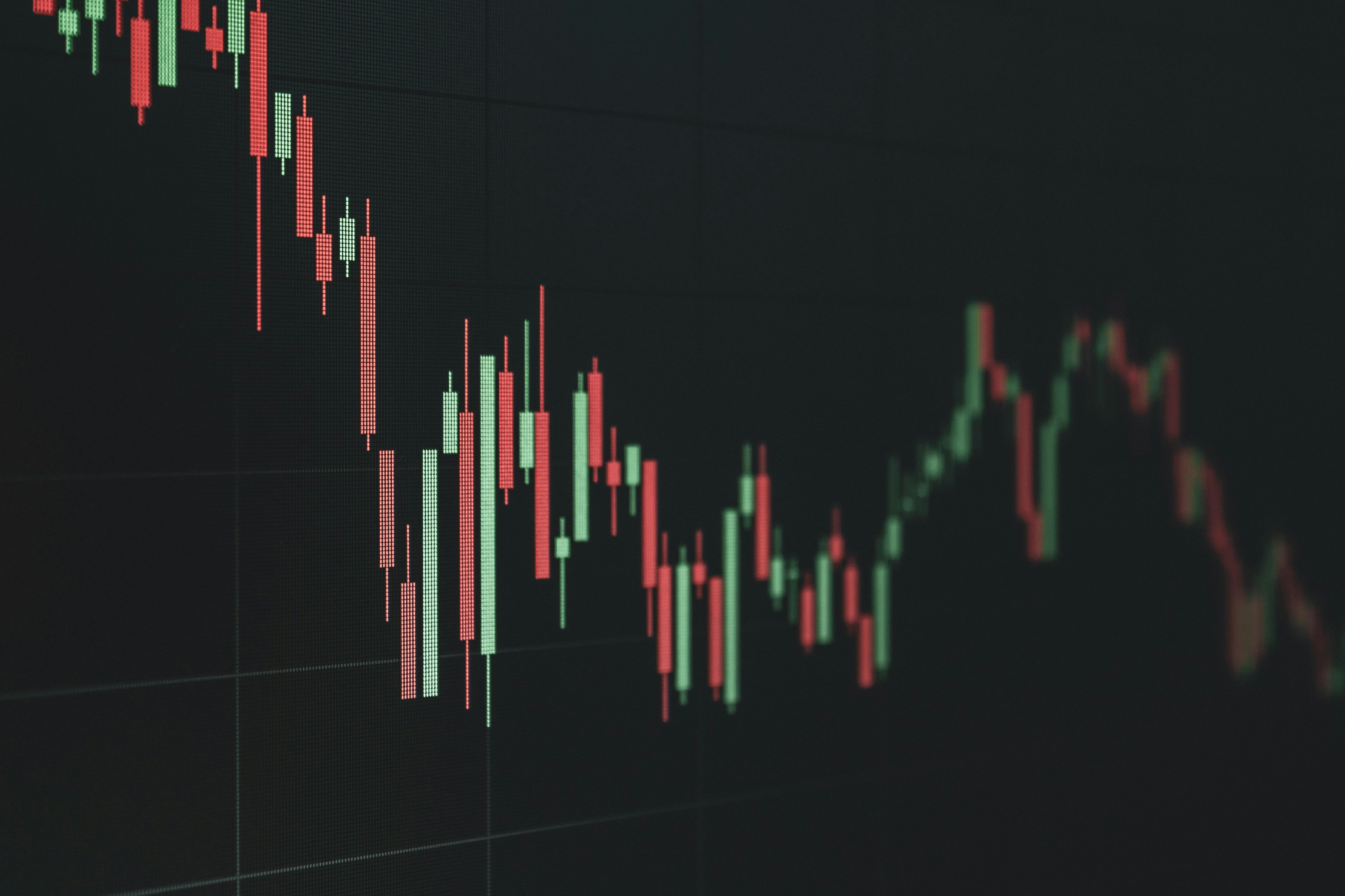 Capital Mird 7.0 Trading